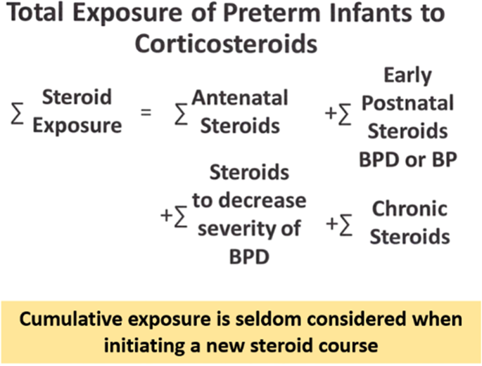 Does Your steroids for babies Goals Match Your Practices?