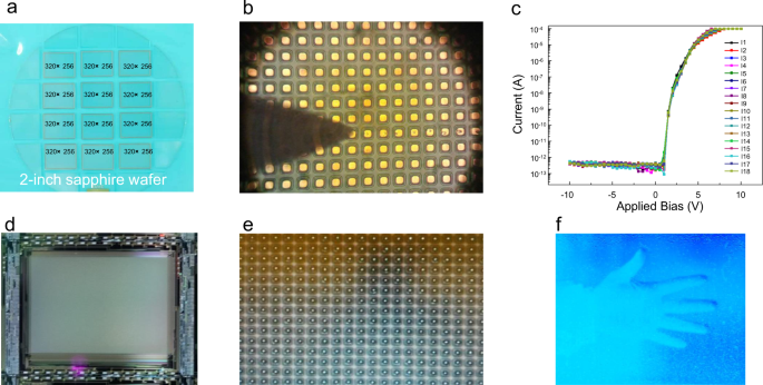 figure 19