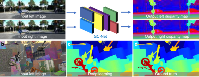 figure 27