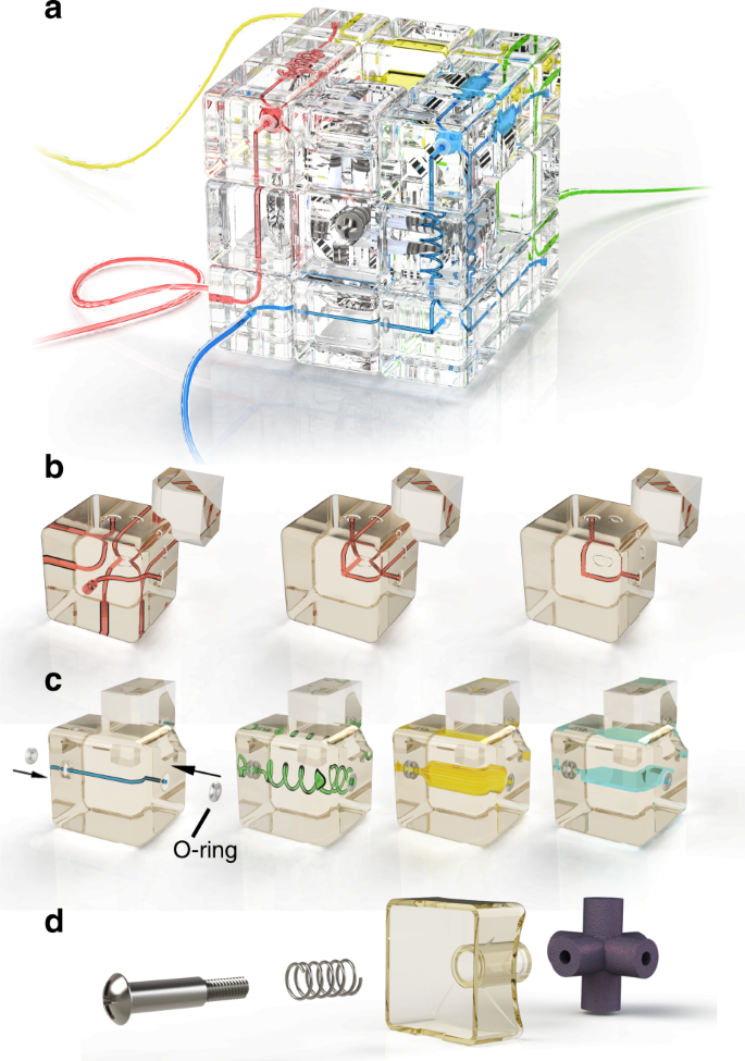 A Rubik's microfluidic cube | Microsystems & Nanoengineering