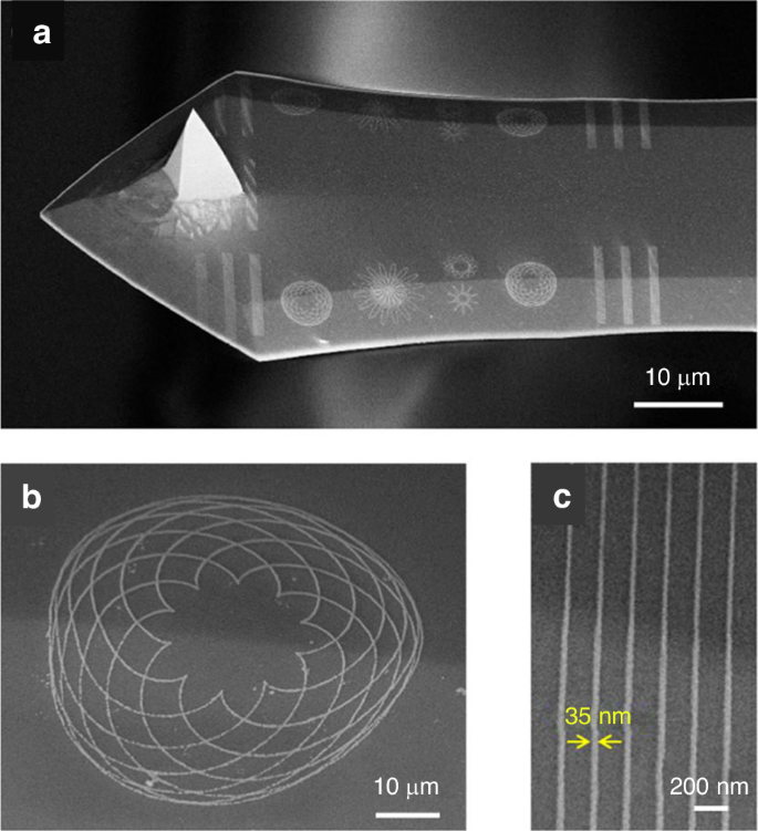 figure 24