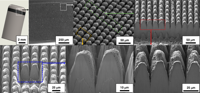 Fig. 6: Leadless pacemaker case study.