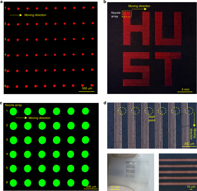 Fig. 7: Printing test of various functional inks.