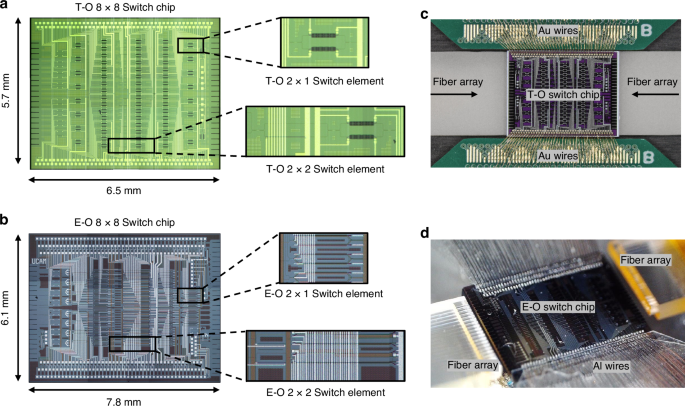 Fig. 2: The microscope image and package of the switches.