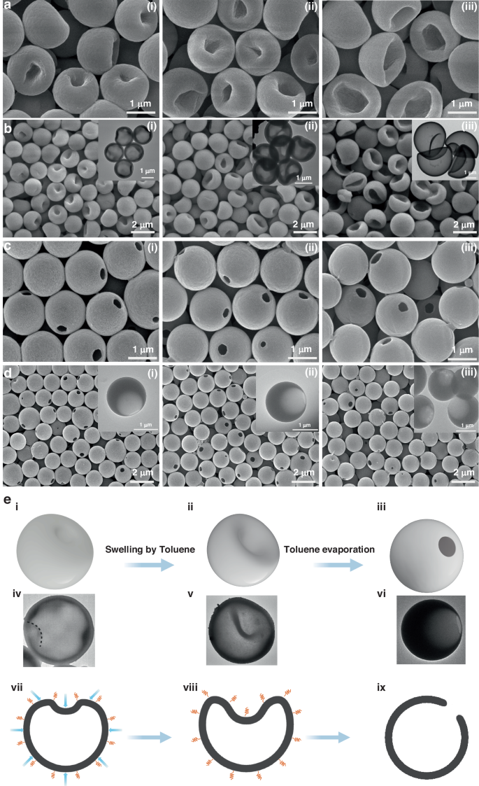 Fig. 3: The evolution behavior of hollow polystyrene microspheres in the water-ethanol (a ~ b) and water-toluene (c ~ d) mixture (water: ethanol (v:v) = 1:7.5; water: toluene(v:v) = 10:1).