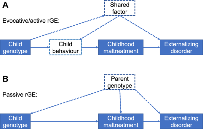 research article impact factor figure 1
