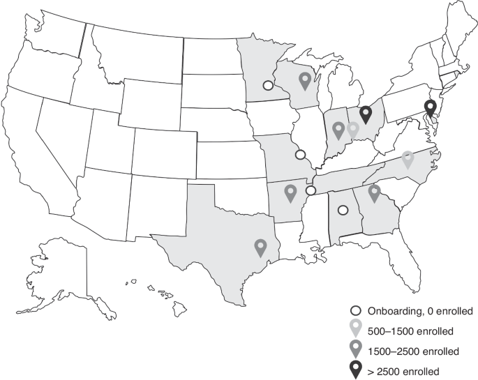 ADVANCE a biomedical informatics approach to investigate acute kidney