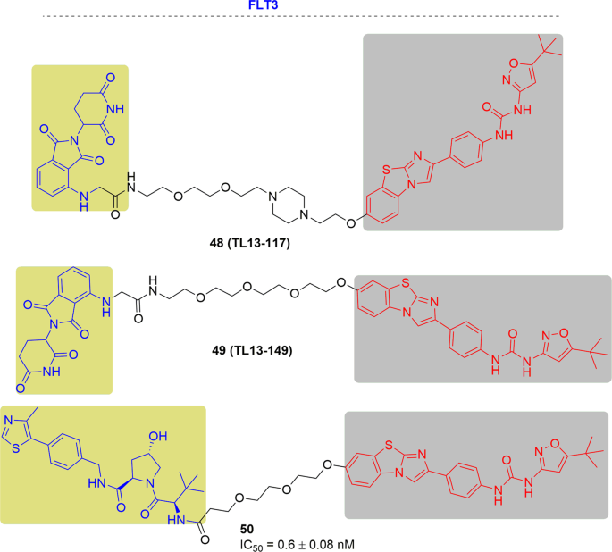 figure 27