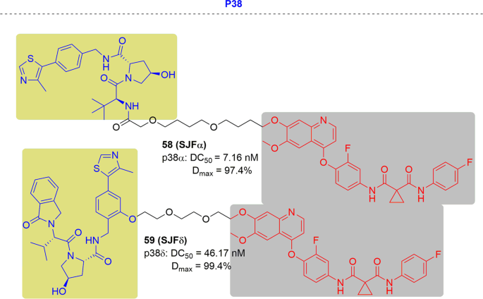 figure 31