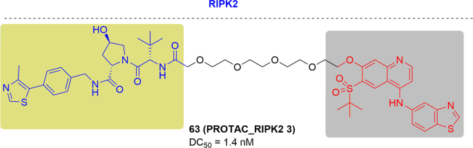 figure 36