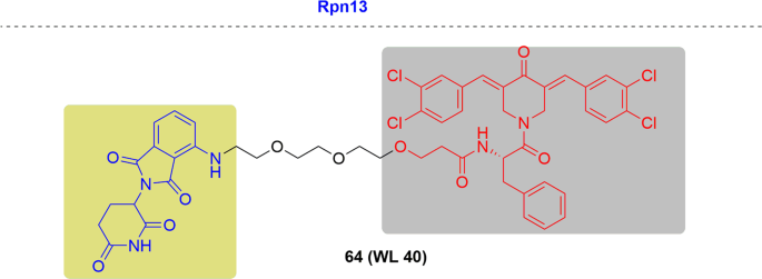 figure 37