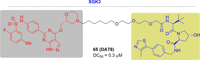 figure 38