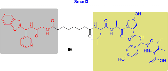 figure 39