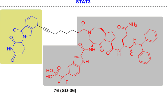 figure 40