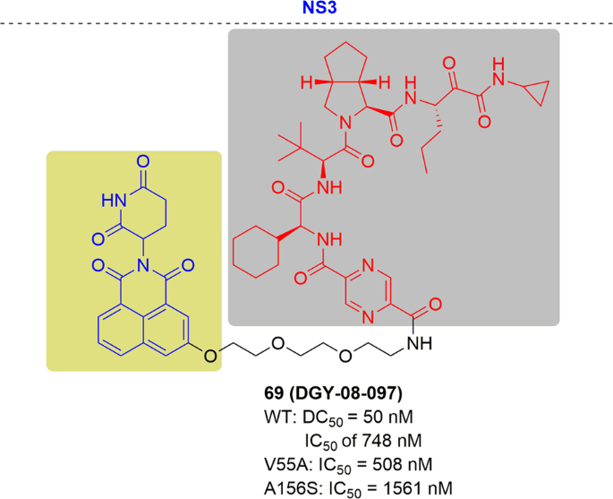 figure 43