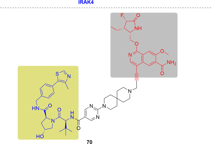 figure 44