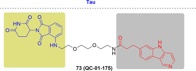 figure 47