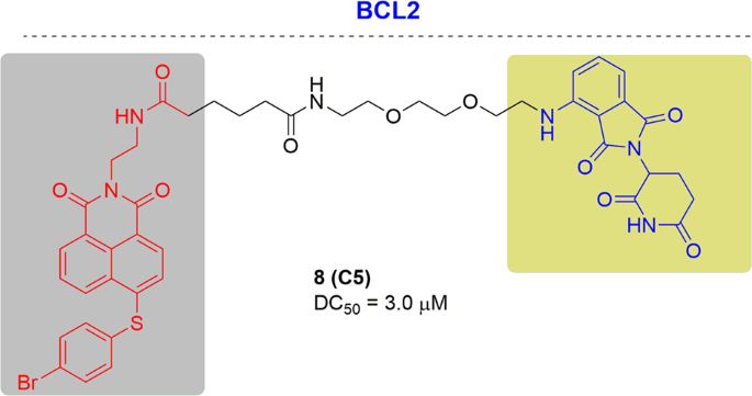 figure 8