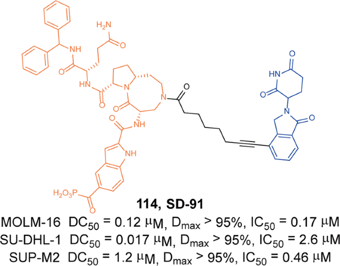 figure 26