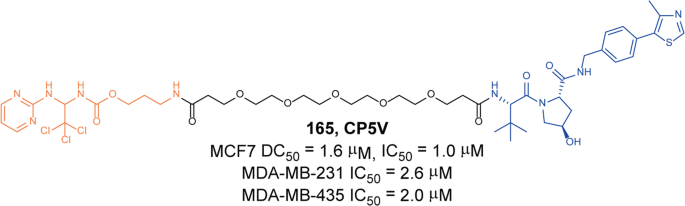 figure 42