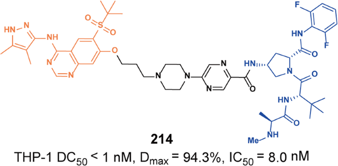 figure 67