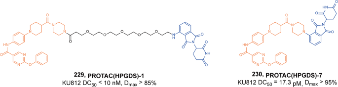 figure 76