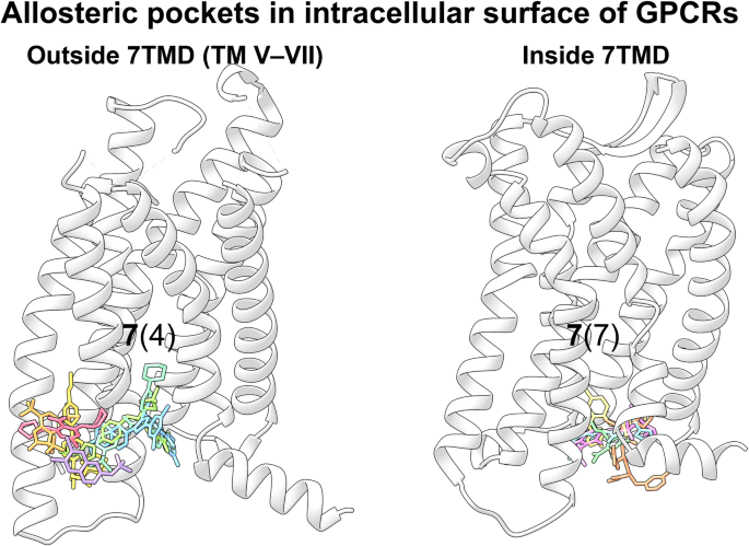 figure 31