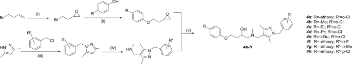 scheme 1