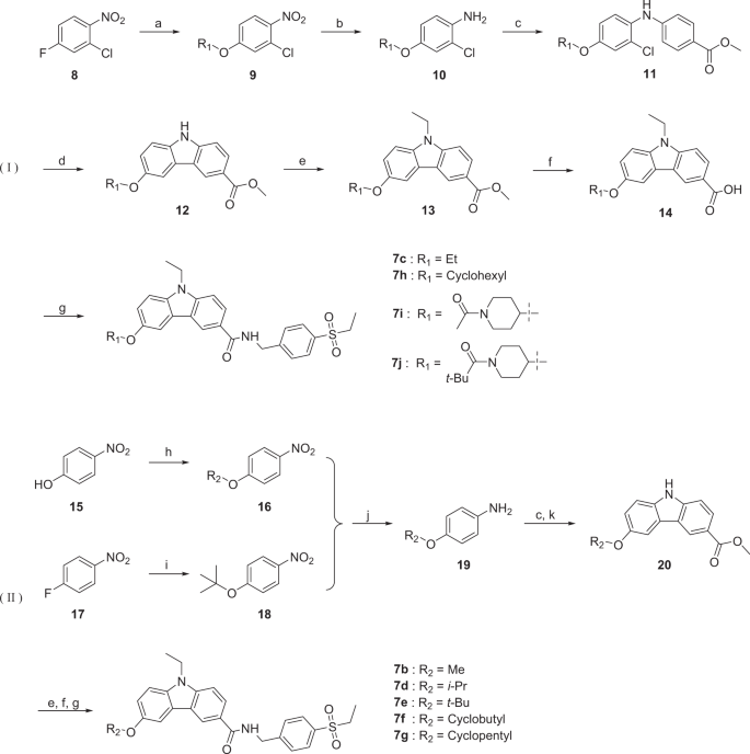 scheme 1