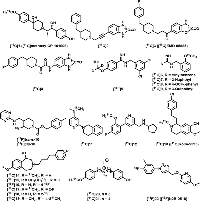 Synthesis And Preliminary Evaluation Of Novel 11 C Labeled Glun2b Selective Nmda Receptor Negative Allosteric Modulators Acta Pharmacologica Sinica