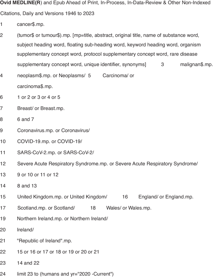 systematic review breast cancer risk figure 1