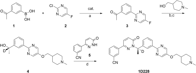 scheme 1