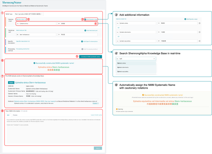 Fig. 3: Using ShennongName to automatically construct NMM Systematic Names.