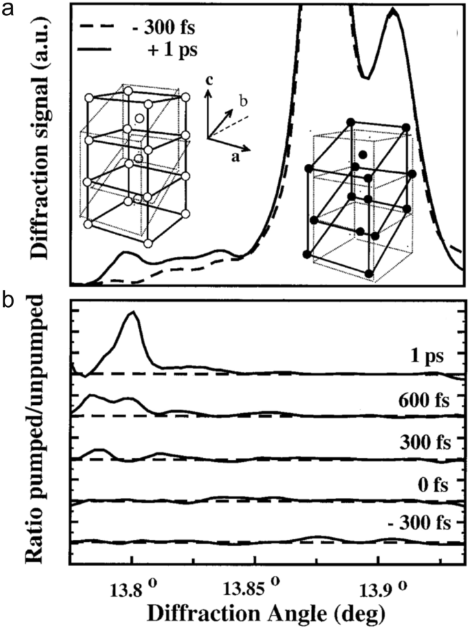 figure 17