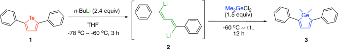 scheme 1