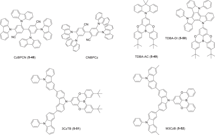 figure 17