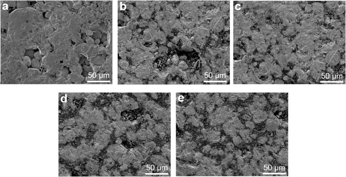 Tailoring the grain boundary structure and chemistry of the dendrite-free garnet solid electrolyte Li6.1Ga0.3La3Zr2O12 Tailoring the grain boundary structure and chemistry of the dendrite-free garnet solid electrolyte Li6.1Ga0.3La3Zr2O12