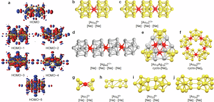 Fig. 4: Examples of superatomic molecules with non-natural atom-like bonding.