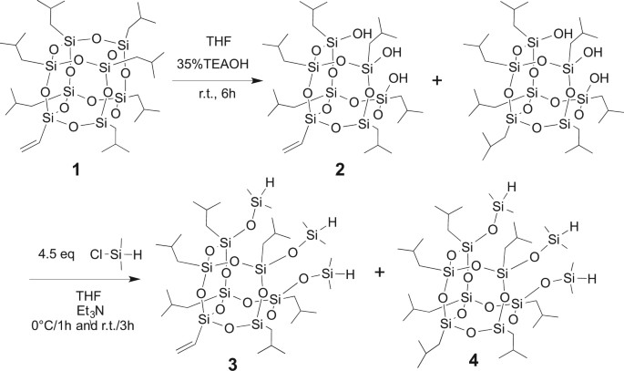 scheme 1