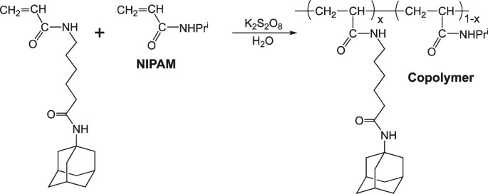 scheme 14