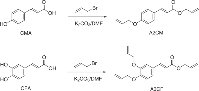 scheme 1