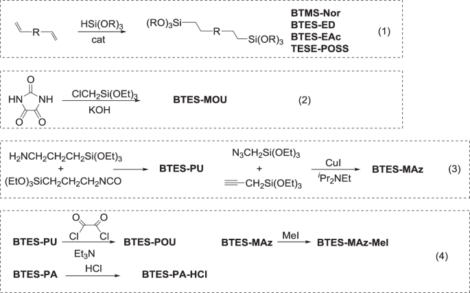 scheme 1