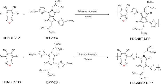 Pyrazine-Flanked Diketopyrrolopyrrole (DPP): A New Polymer