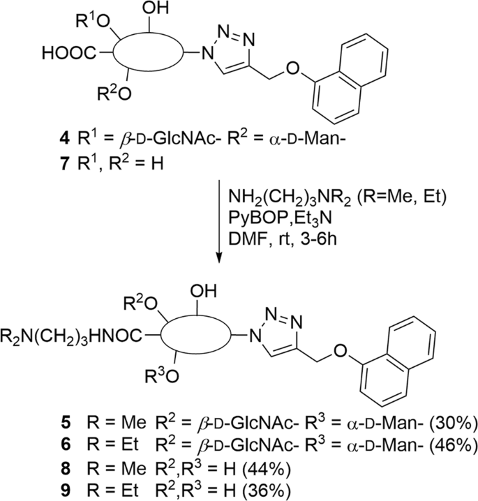 scheme 4