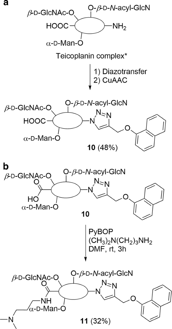 scheme 5