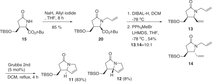 scheme 4