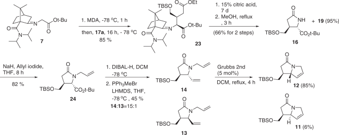 scheme 6