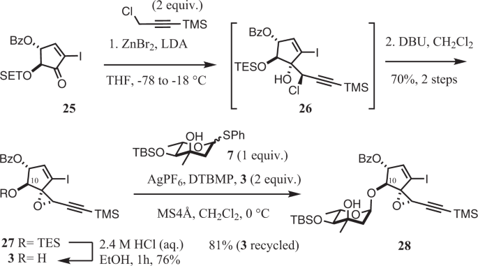 scheme 5