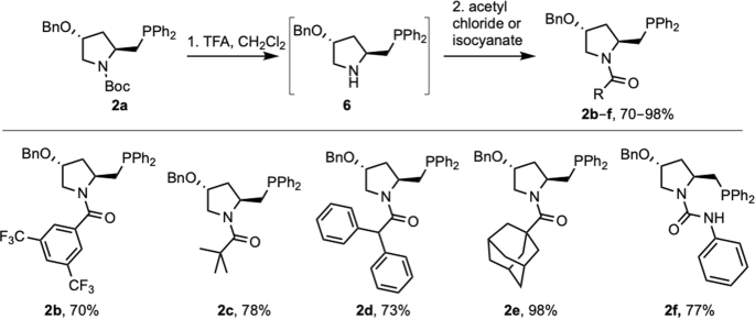 scheme 3