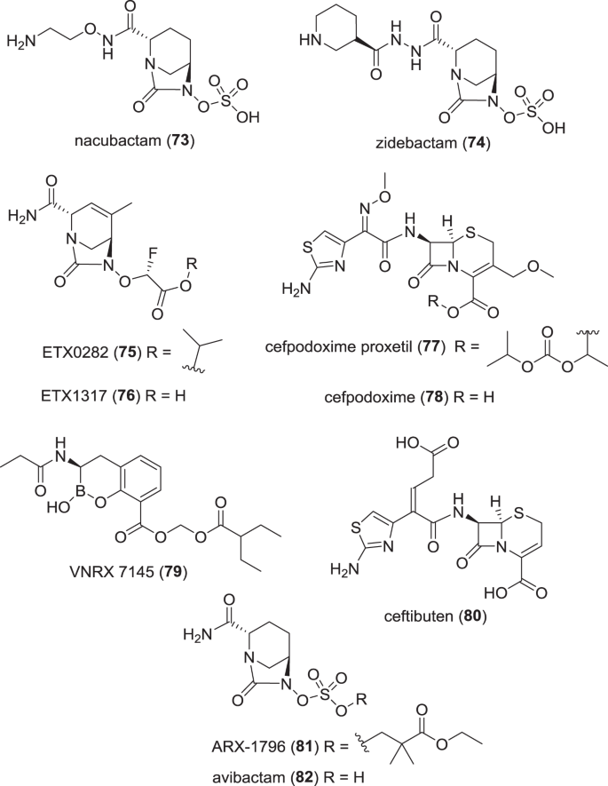 Antibiotics In The Clinical Pipeline In October 19 The Journal Of Antibiotics